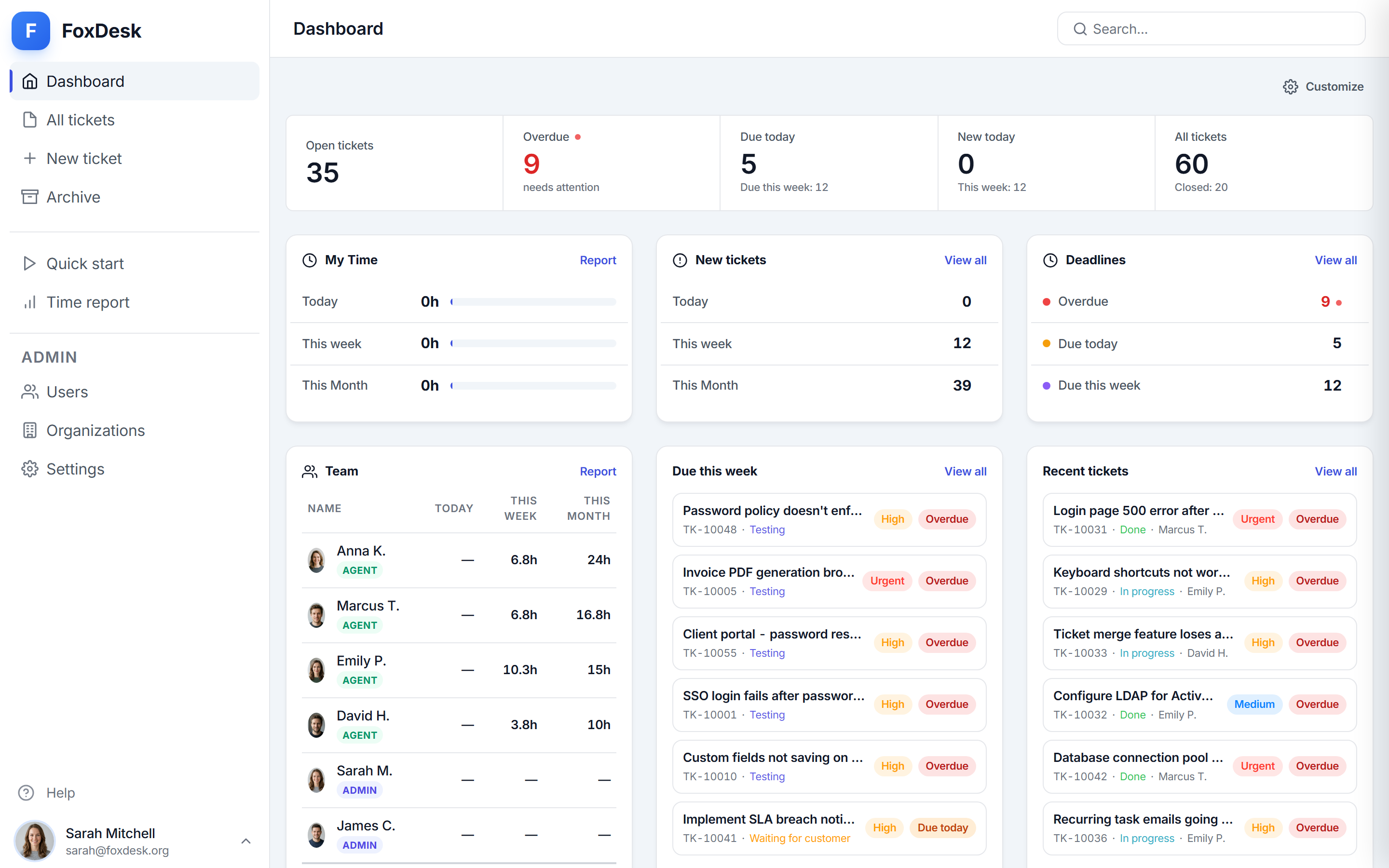 FoxDesk dashboard